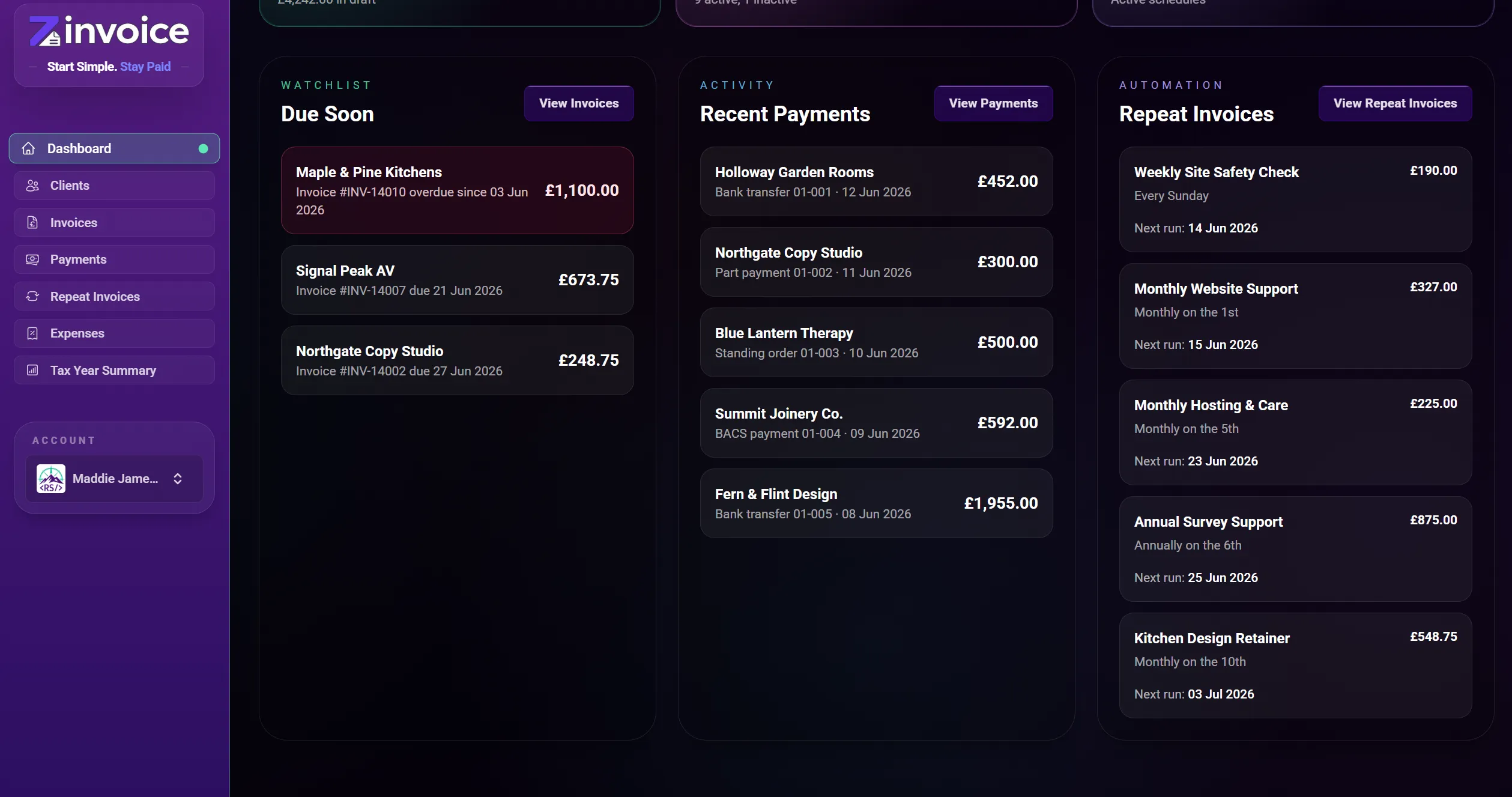 Zinvoice dashboard showing overdue and due soon invoices
