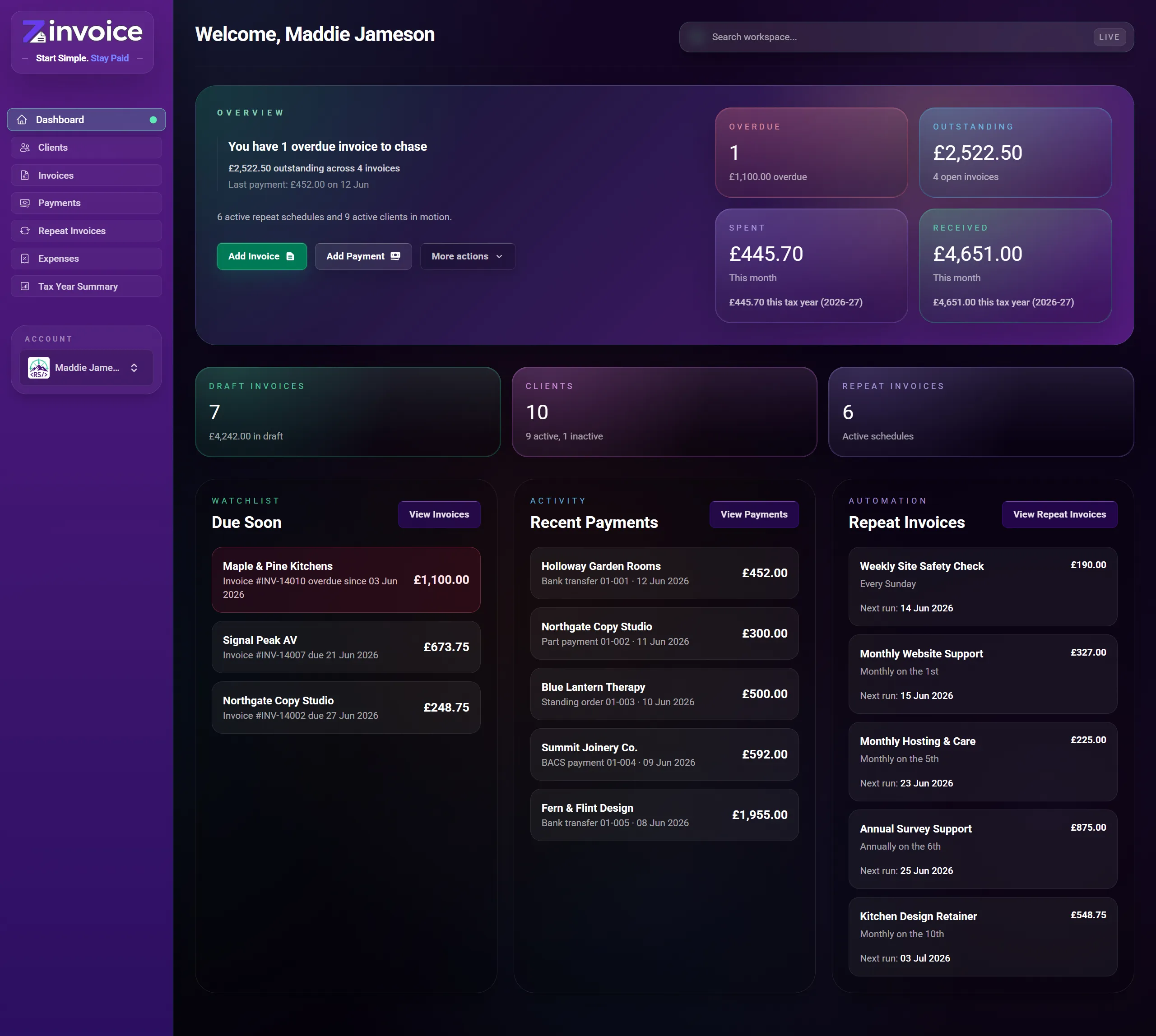 Zinvoice dashboard showing invoices, balances, and recent payment activity