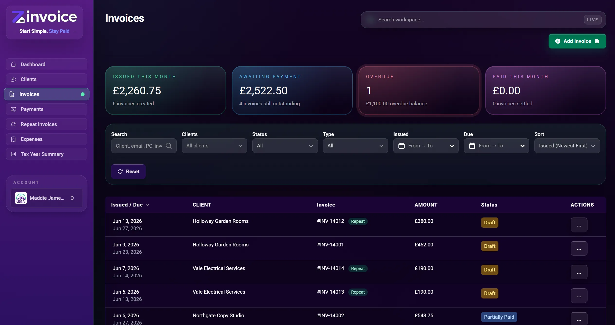 Placeholder invoices index screenshot